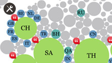 Expat Explorer