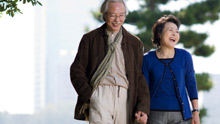 Long-term financial planning